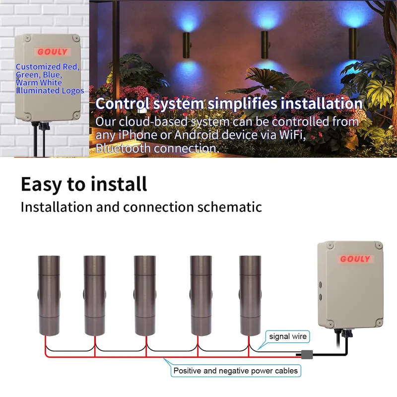 耐久性のある真鍮製屋外LEDウォールライト、IP65防水設計 - Smart Garden Usa のレビューと価格