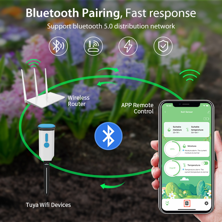 Tuyaスマート土壌水分センサー WiFi & Blueto - Smart Garden Usa のレビューと価格