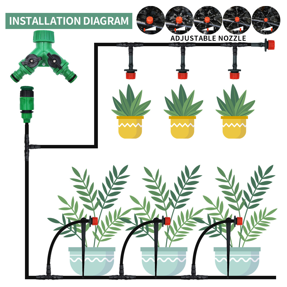 調整可能な再利用可能な温室キット,灌漑システム,ガーデンホー - Smart Garden Sprinkler のレビューと価格