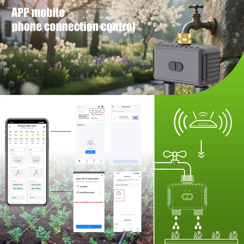 WAP01 WiFiアプリ制御 デュアルホース水タイマー ス - Smart Garden Water のレビューと価格